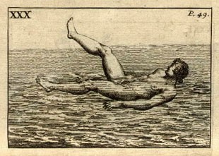 Image from page 49 - To swim holding up one leg, Chapter 30.