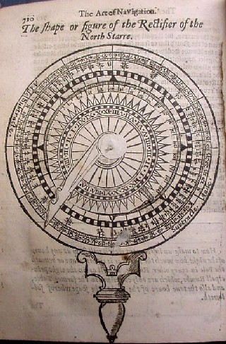 The first of two images of page 720, showing the movable needle of the compass in different positions.