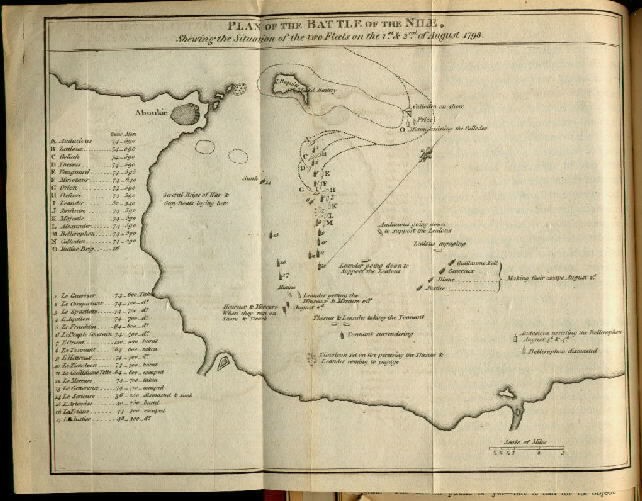 Image - Map of The Plan of Battle of the Nile.