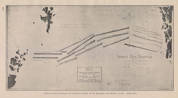 Chart showing positions of lines and depths of all American and British mines. (Page 64.)