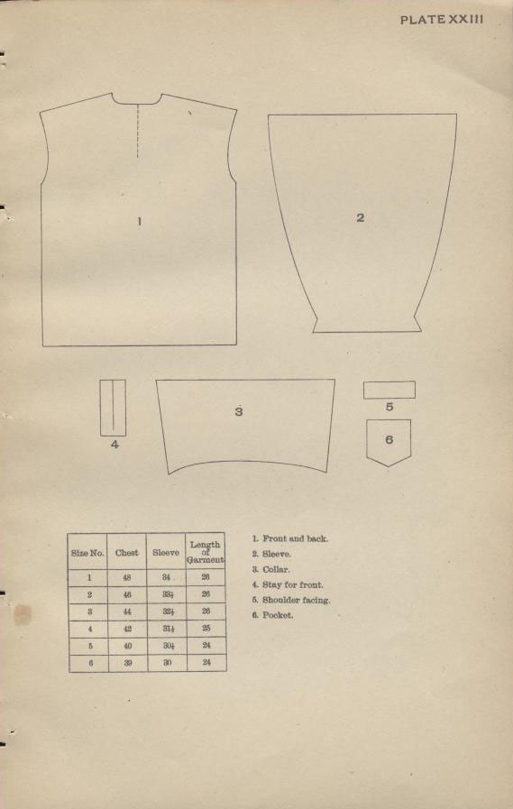 Plate XXIII 1897 Uniform Regulations.