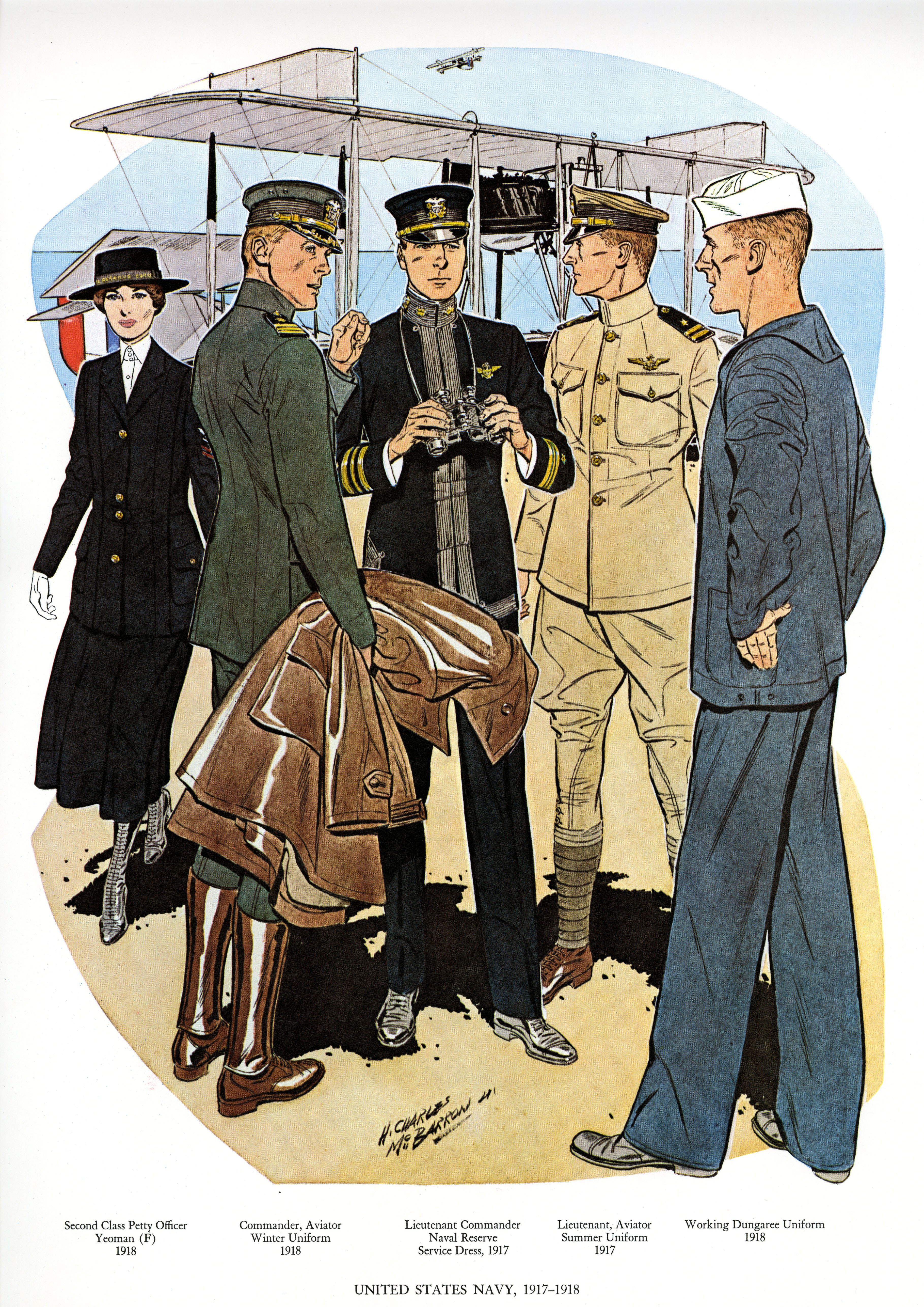 Individual Equipment Belt, Navy Working Uniform (other Types)