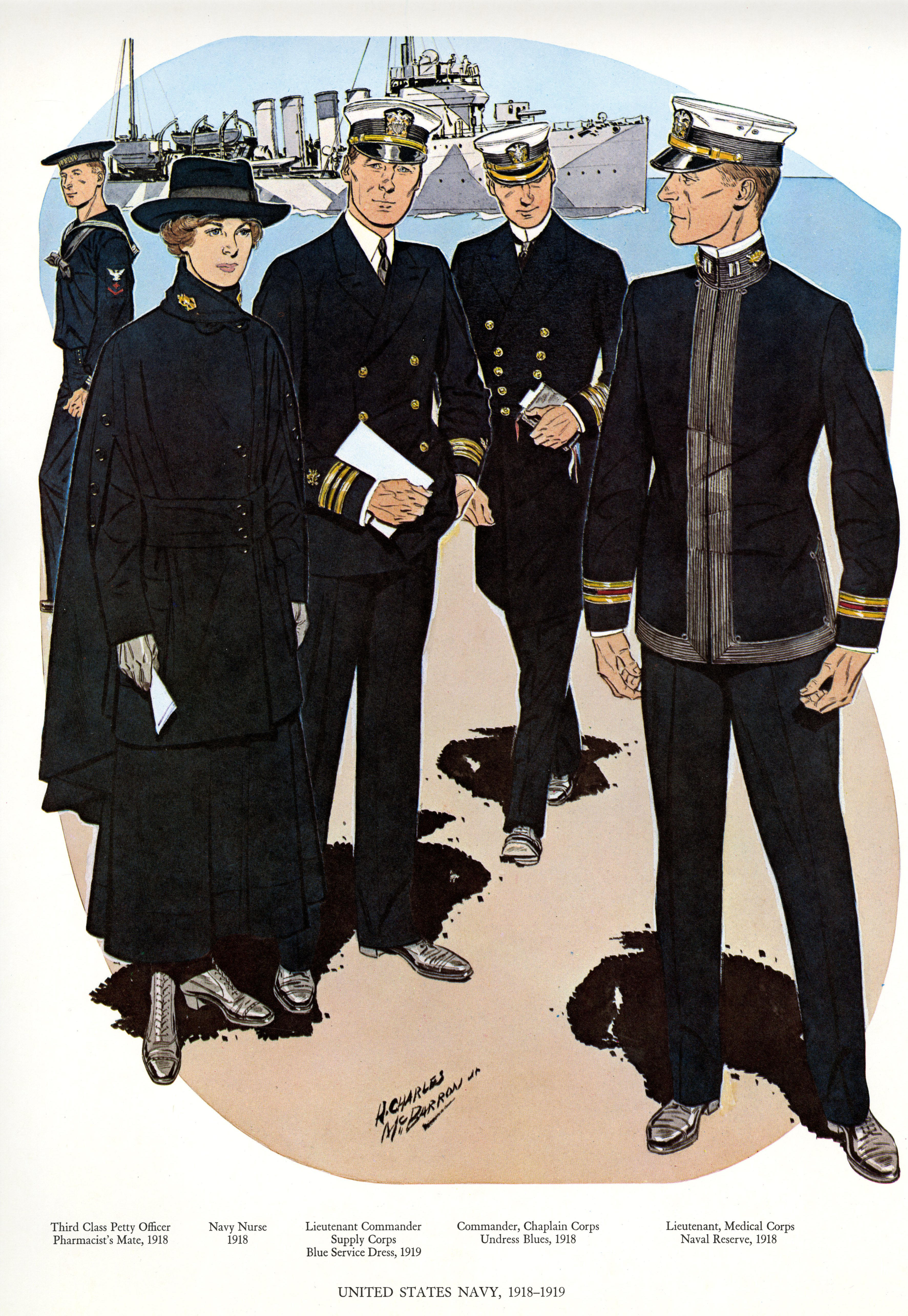 Uniforms of the U.S. Navy 1900