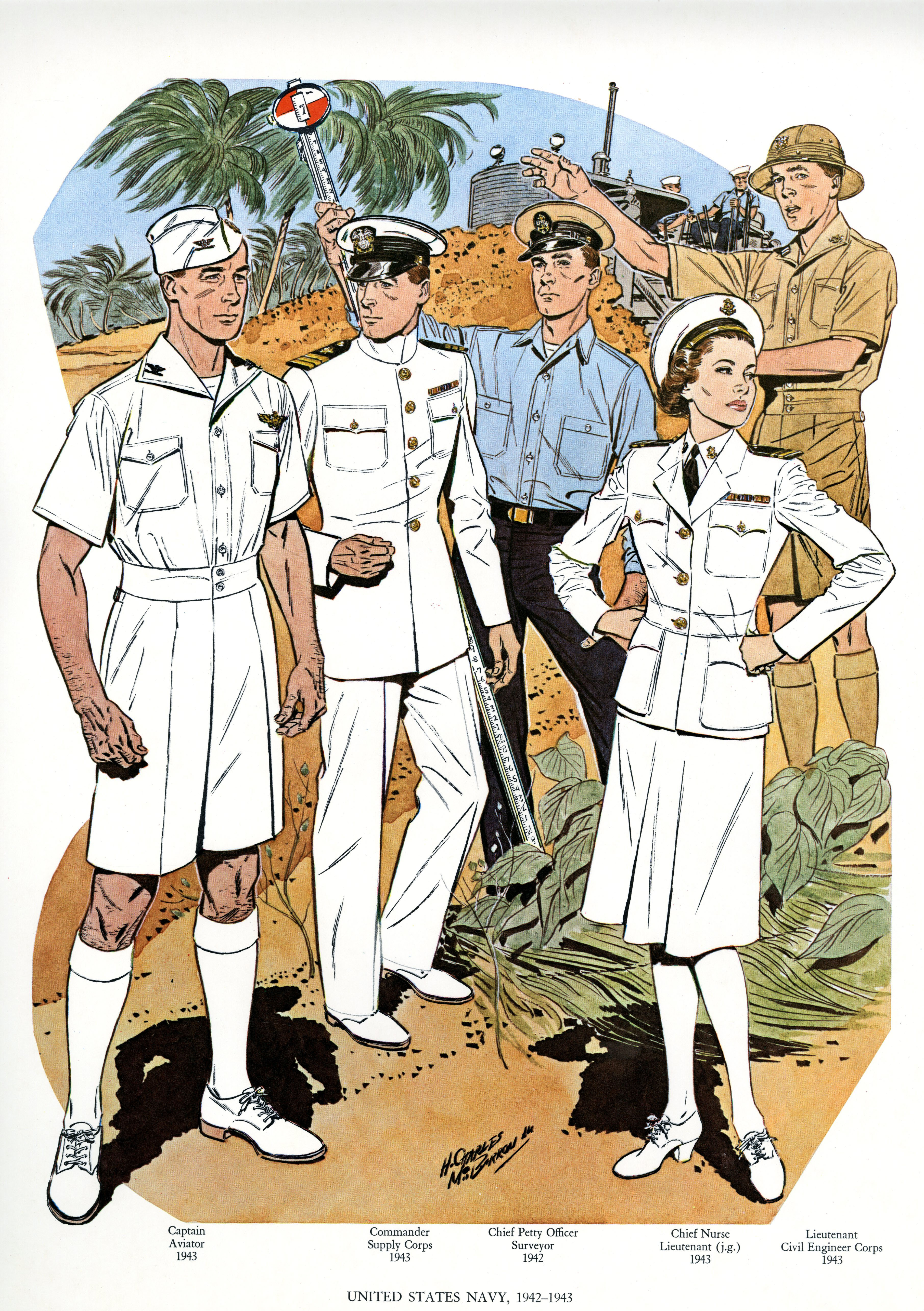 american military uniforms timeline