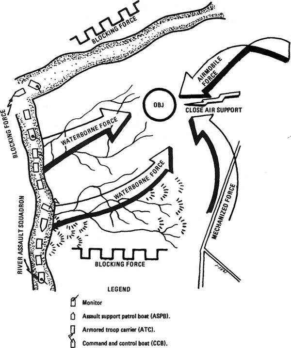 Riverine Warfare Manual [1971]