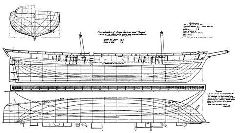 Battle of Lake Erie Building the Fleet in the Wilderness