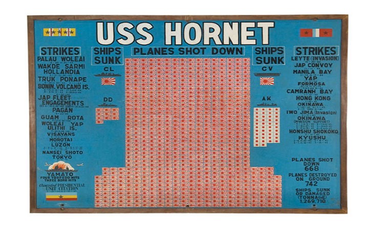 hornet-scoreboard