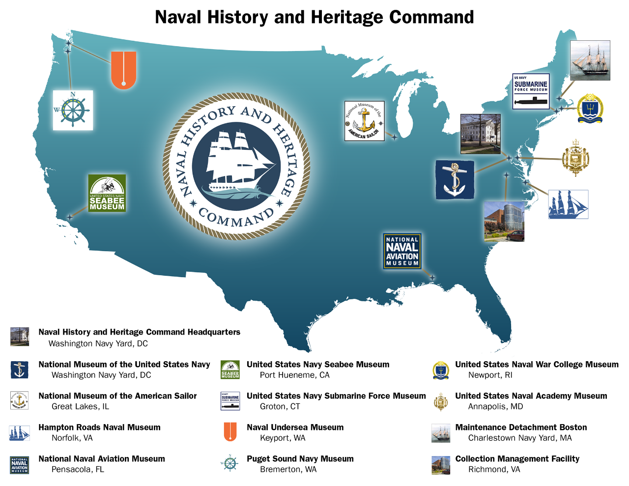 Map of the Naval History and Heritage Command installations