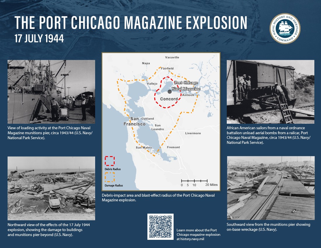 The Port Chicago Magazine Explosion 17 July 1944.