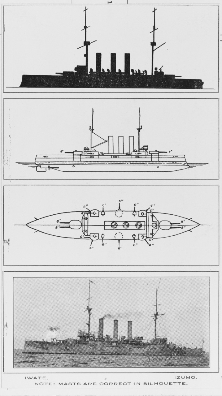 Japanese cruiser: IZUMO and IWATE
