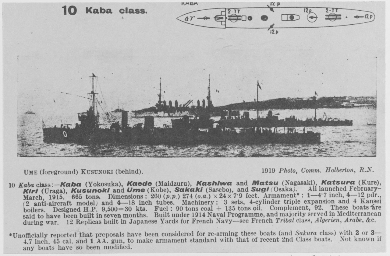Japanese destroyer: KABA (Yokosuka)
