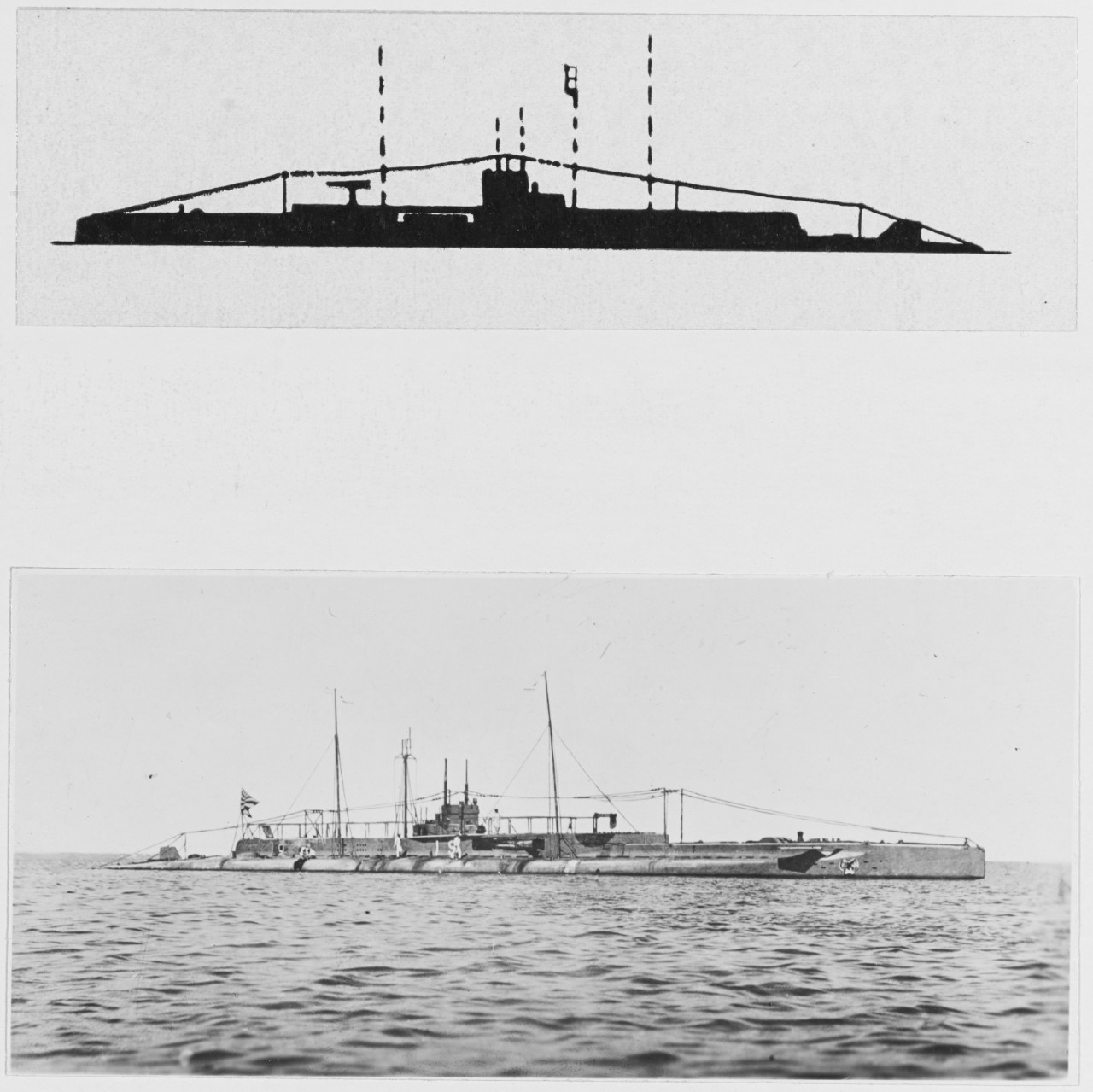 Japanese Submarines