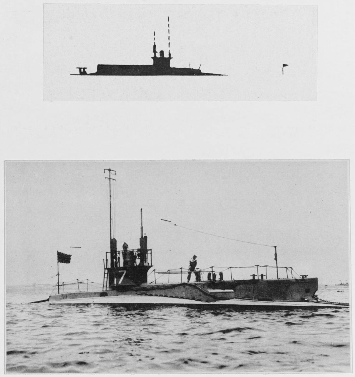 Japanese Submarines