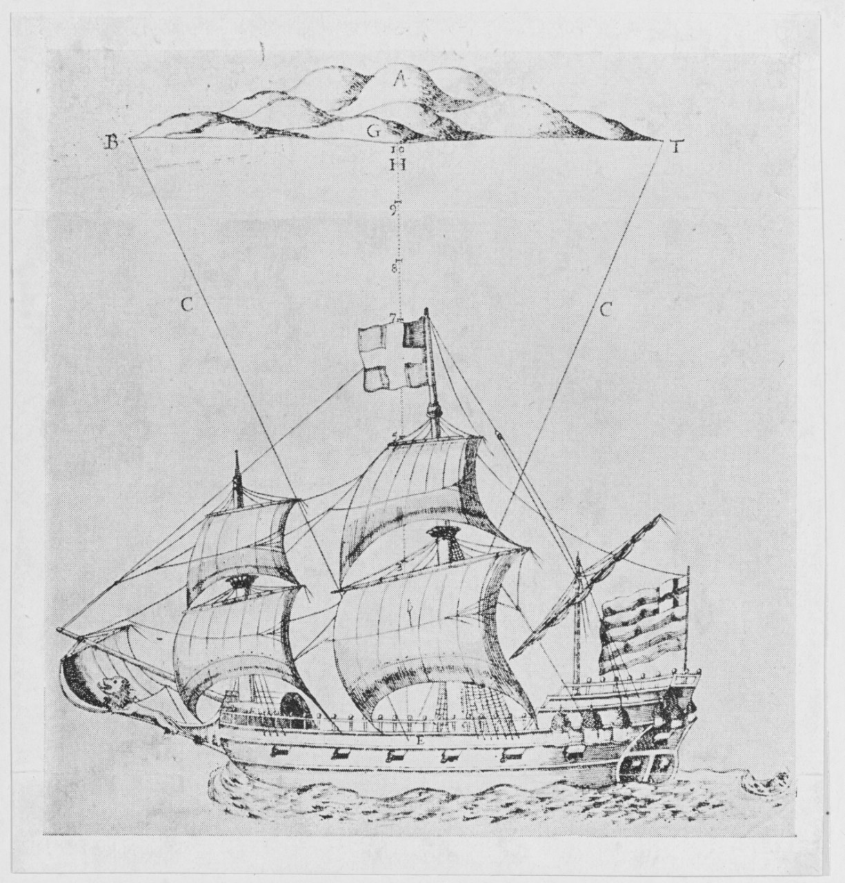 17th Century Ship. Probably an East Indian