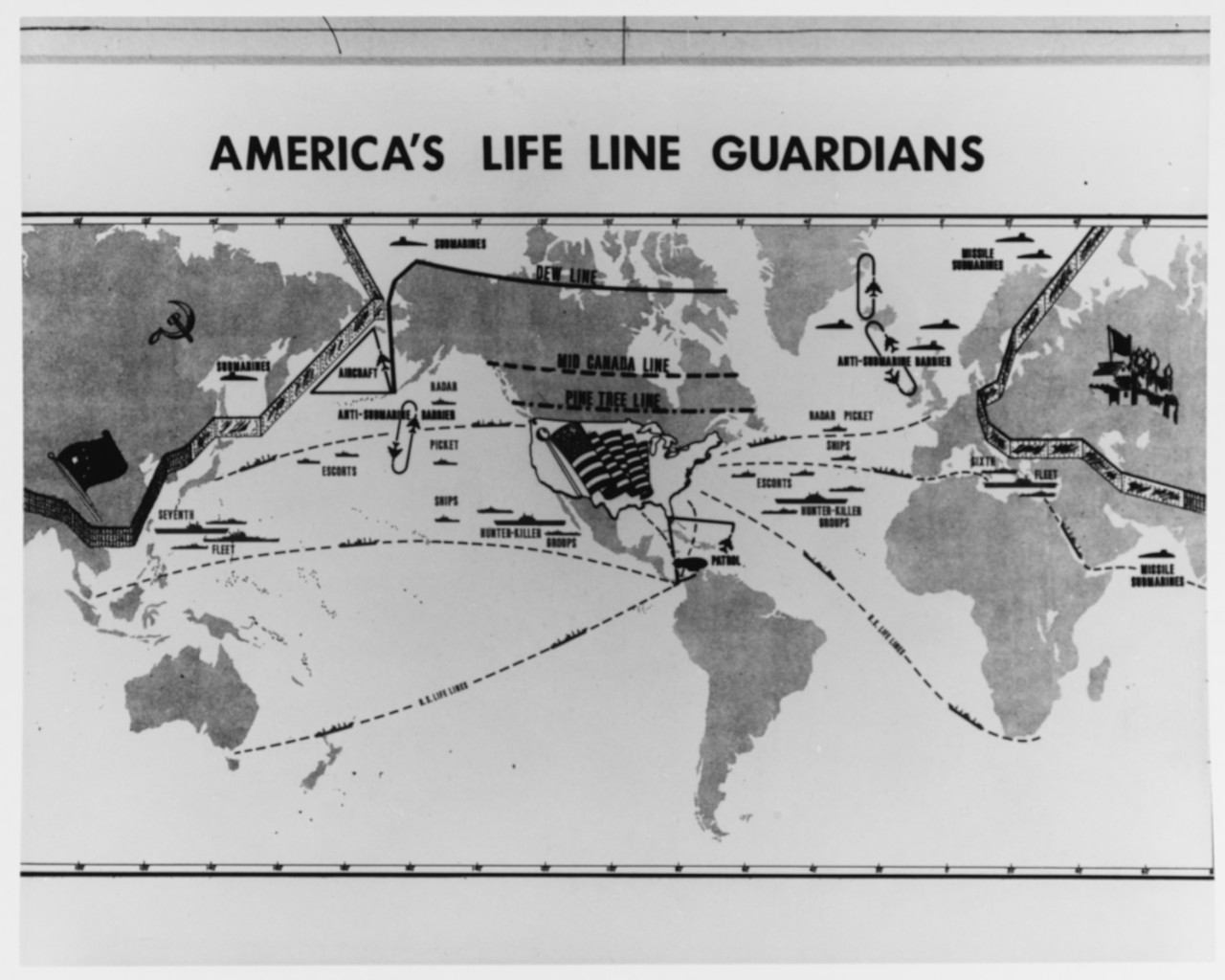 America's Life Line Guardians