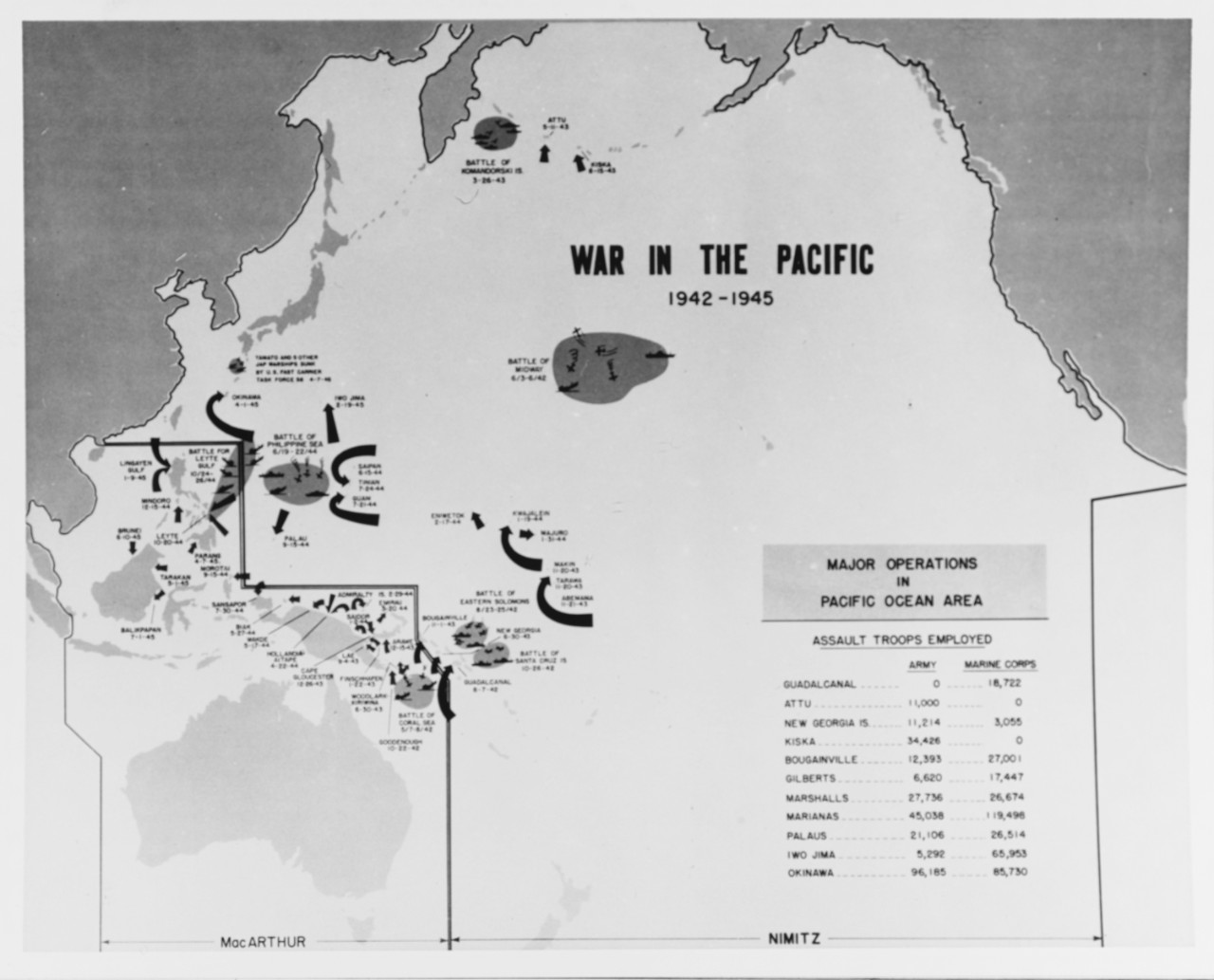 Major Operations in Pacific Ocean Area.