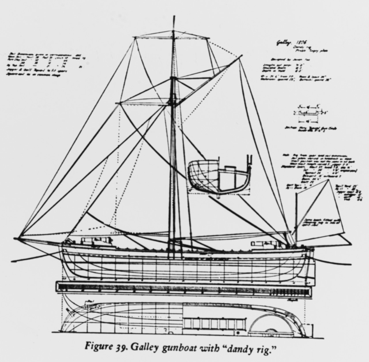 Galley Gunboat with "Dandy Rig"