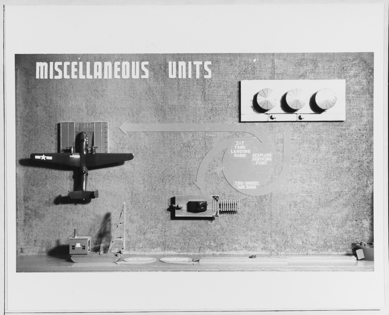Miscellaneous Units Display