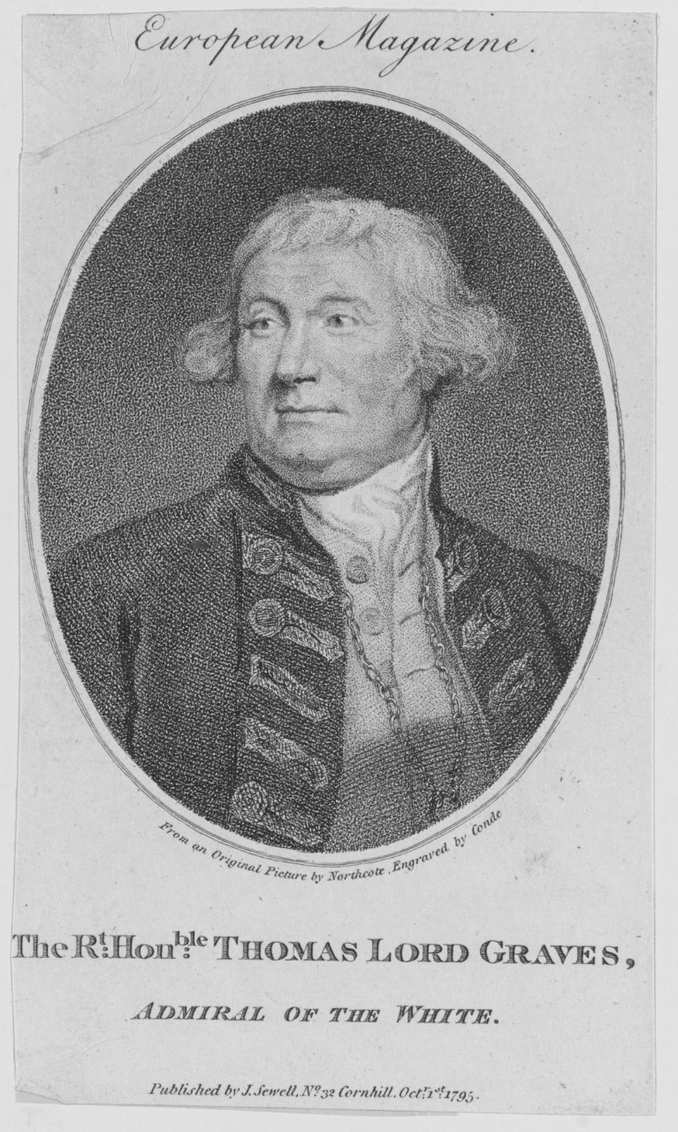 Graves, Thomas, The Right Hon. Admiral of The White Fleet
