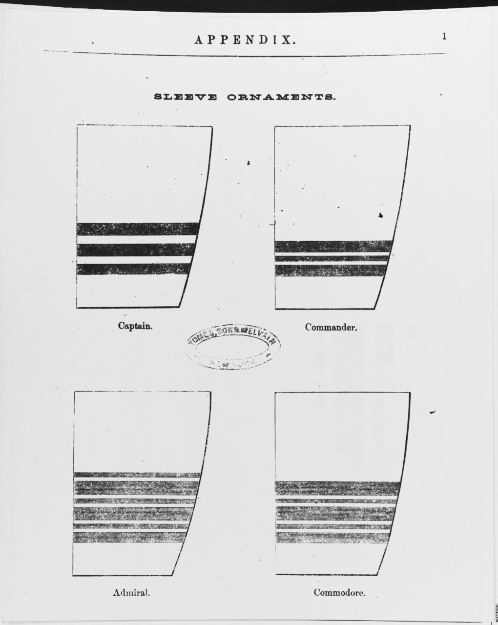 Uniform Regulations, 1862. Sleeve Ornaments for an Admiral, Commodore, Captain, and Commander