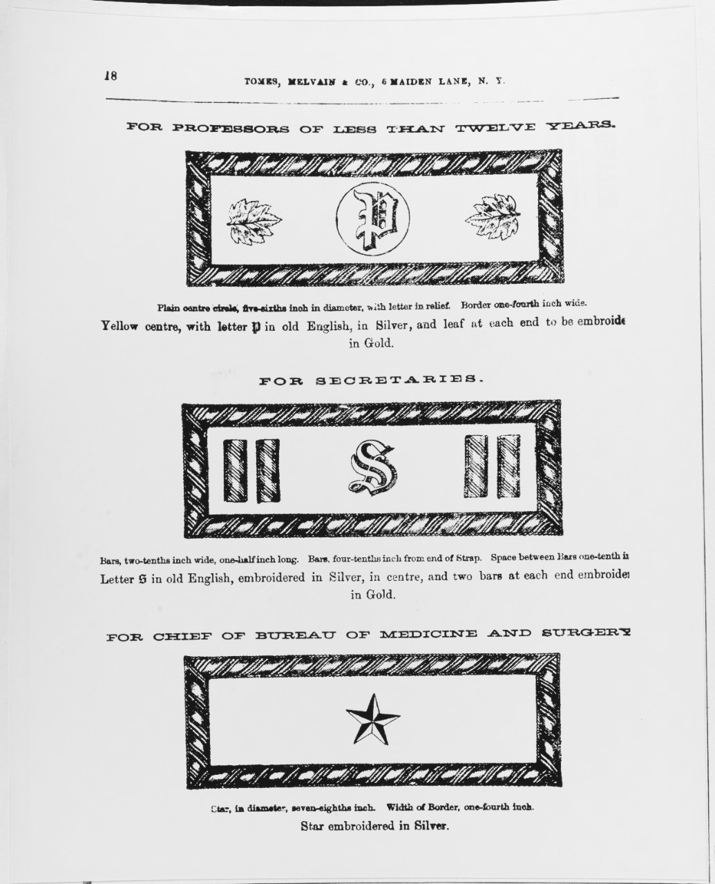 Uniform Regulations, 1864. Shoulder Insignia for Professors, Secretaries, Chief of Bureau of Medicine and Surgery