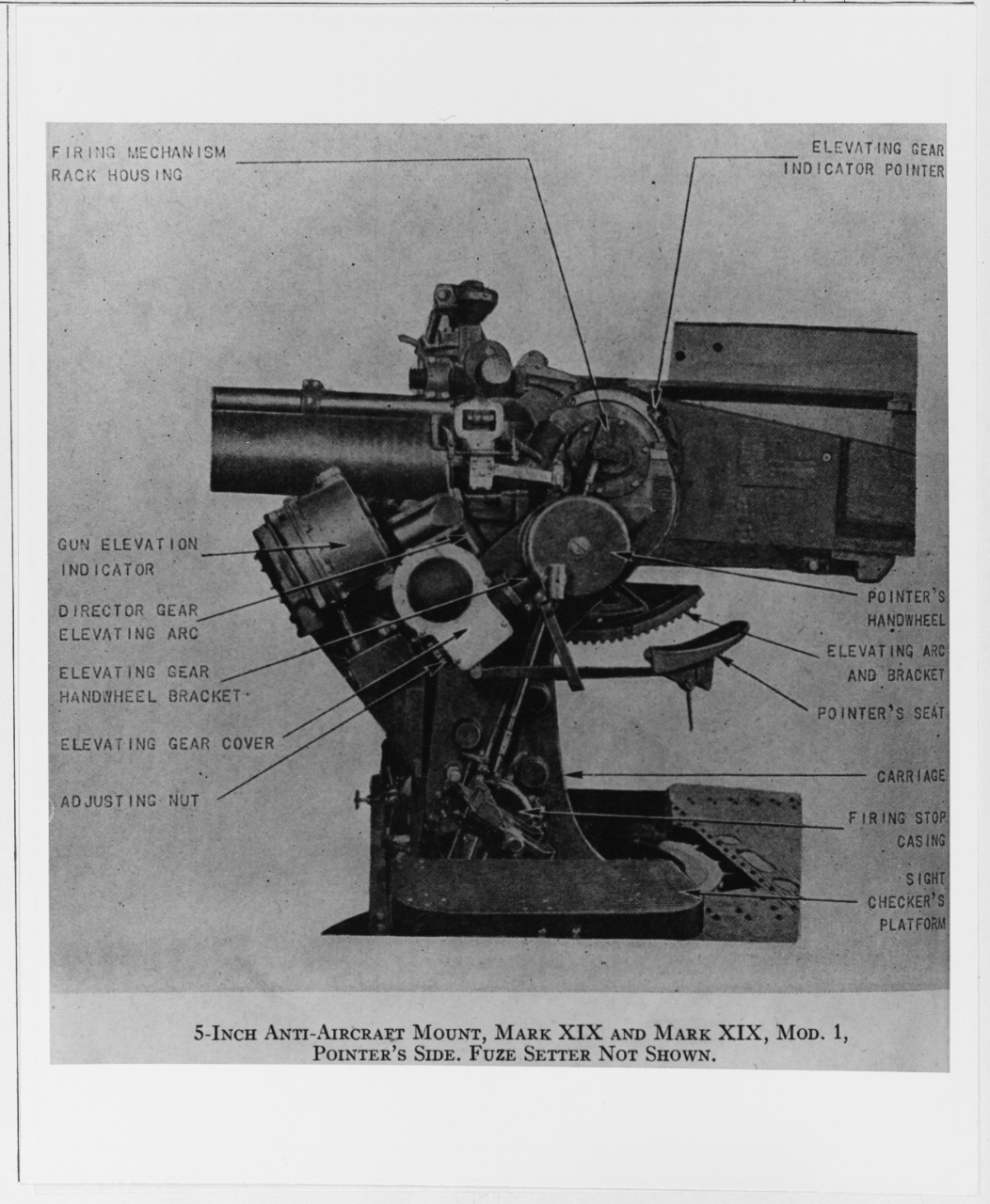 5 inch Anti-aircraft mount, Mark XIX and Mark XIX, Mod. 1, Pointer's Side