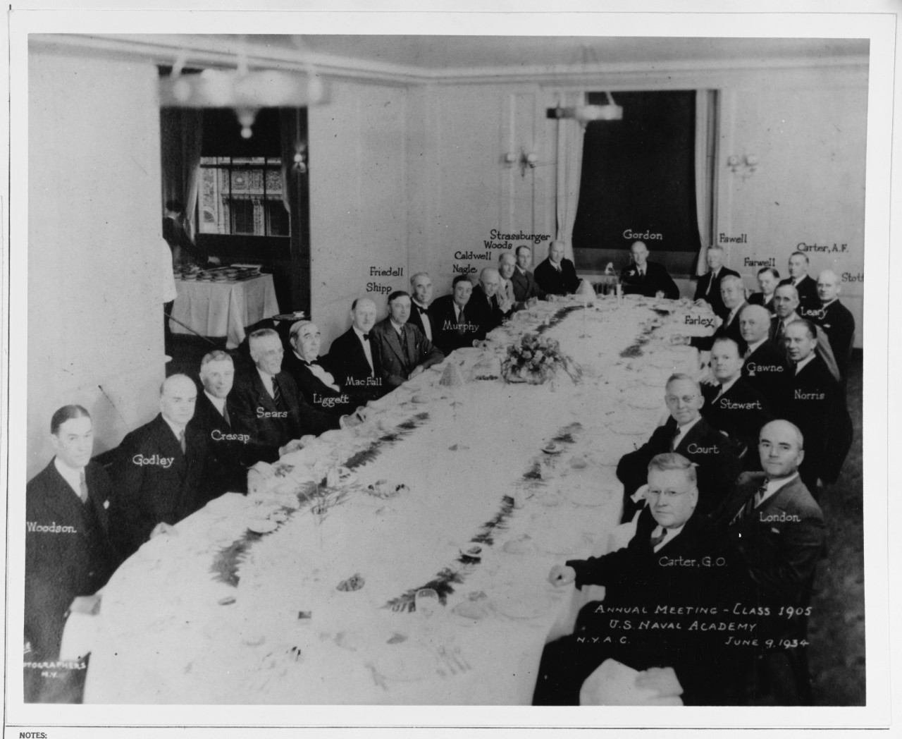 Annual Meeting, Class of 1905 US Naval Academy