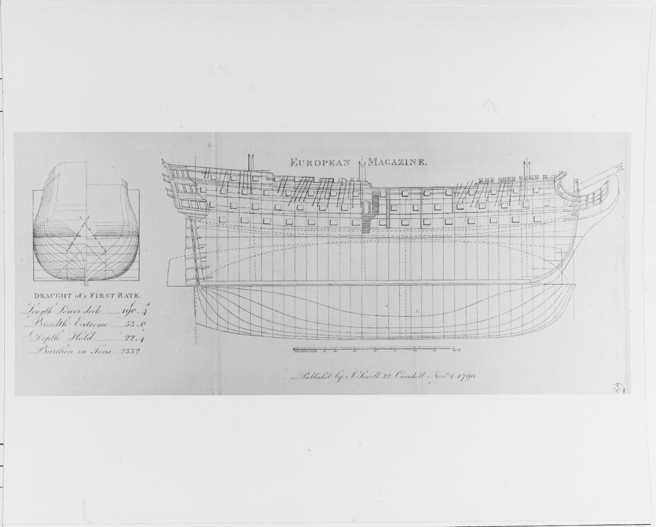 Plan:  British battleship, 1790