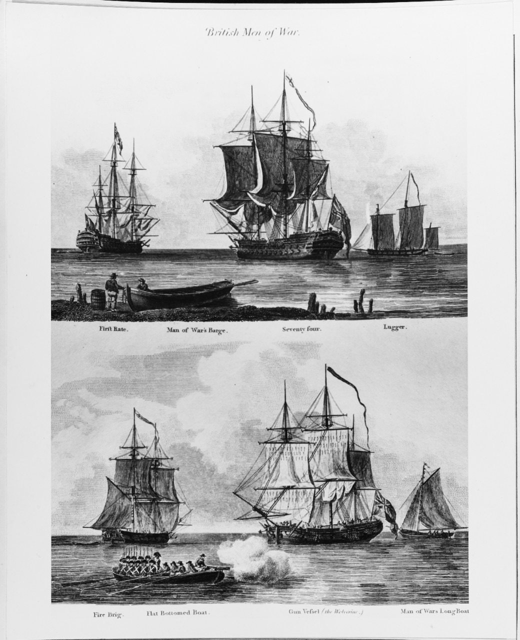 Sailing Warships British