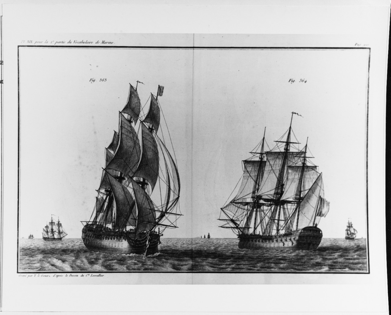 French Seventy-four gun ships, late 18th Century