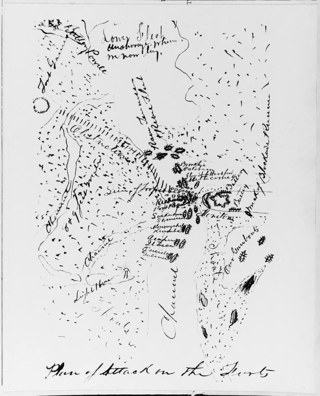Mobile Bay plan of attack on the forts