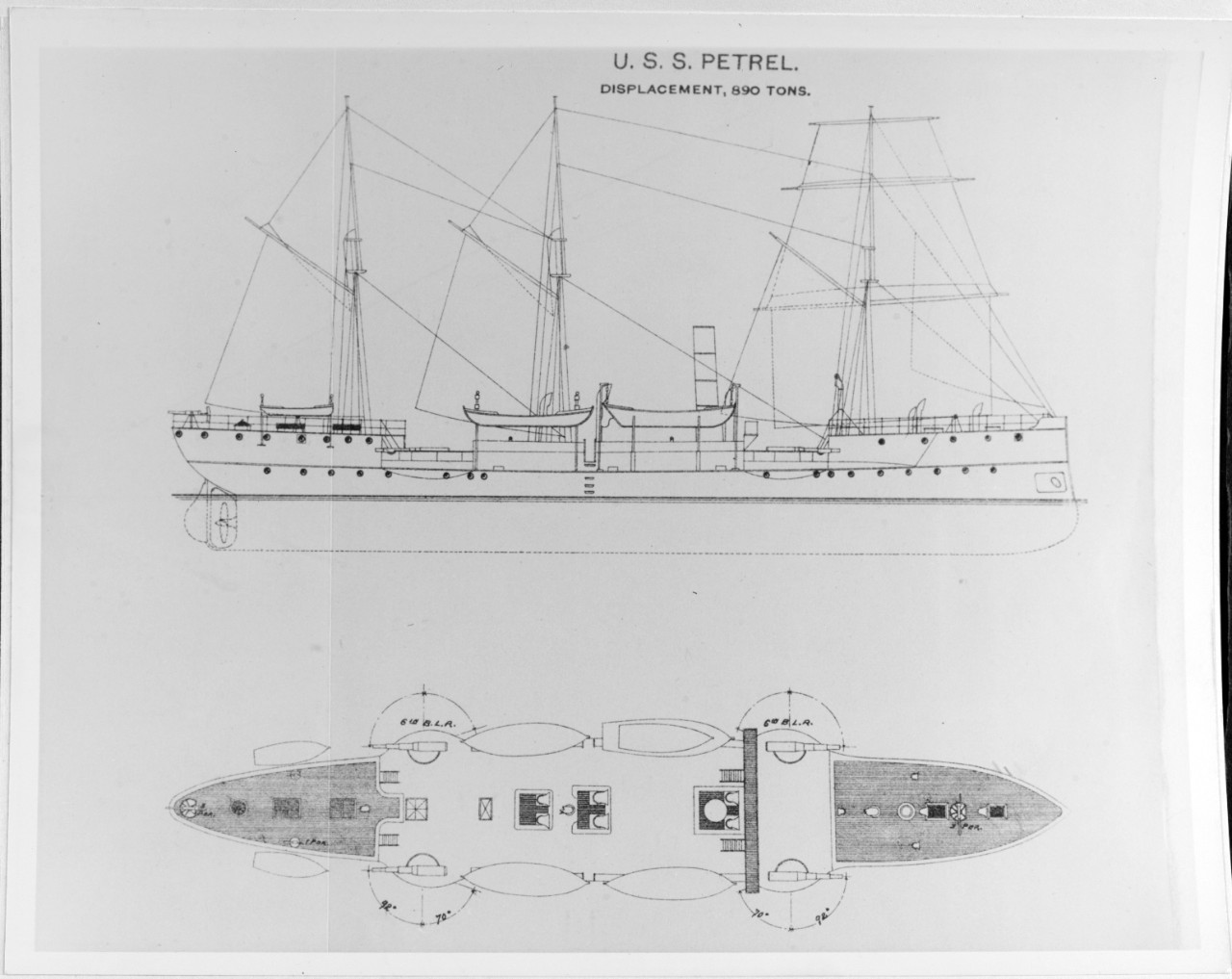 USS PETREL (PG-2)