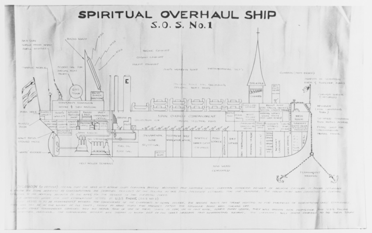 SPIRITUAL OVERHAUL SHIP (S.O.S. #1)
