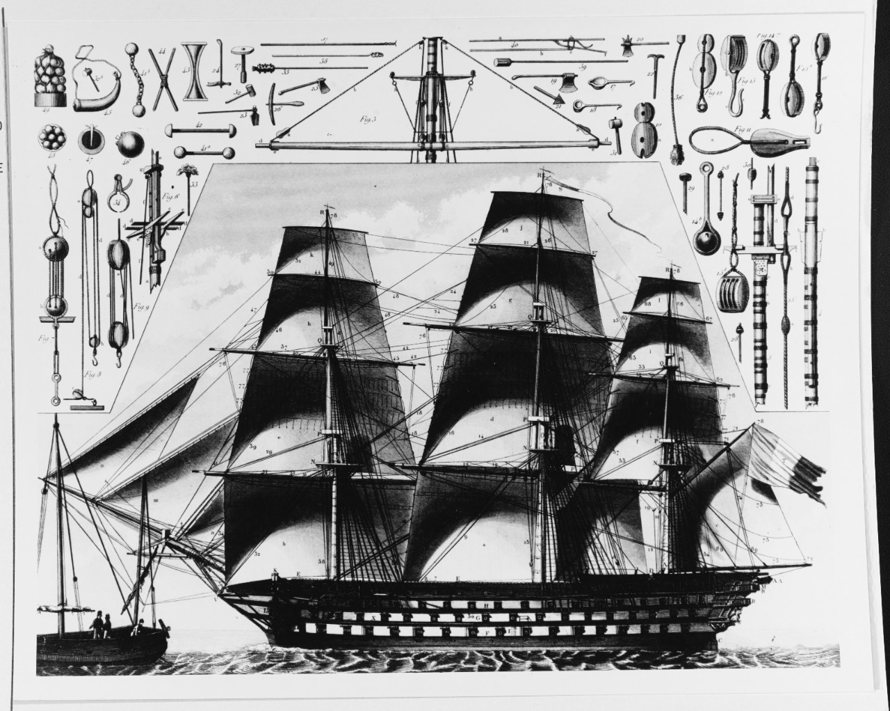 Early Naval Science