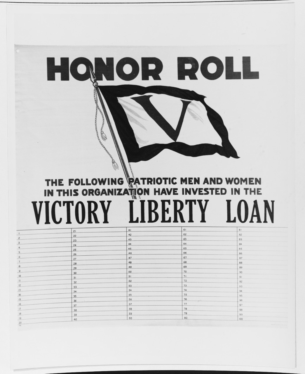 World War I Victory Loan poster