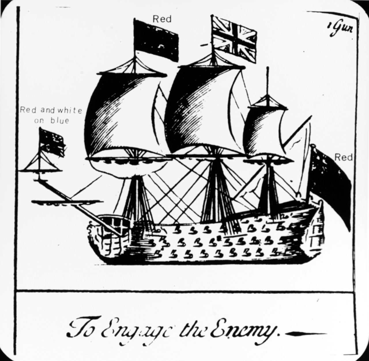 18th Century British navy signals