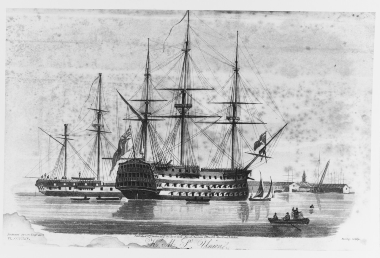 HMS UNION (British Battleship, 1811)