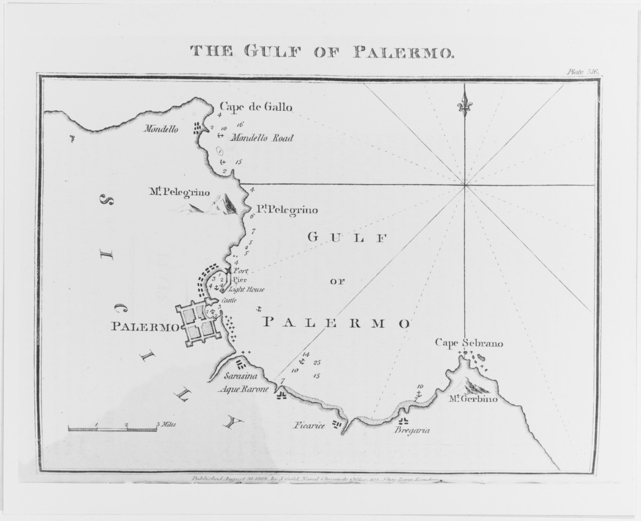 Chart of Gulf of Palermo, Sicily, Italy, 1818