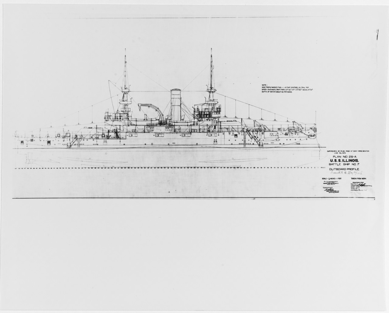USS ILLINOIS (BB-7)