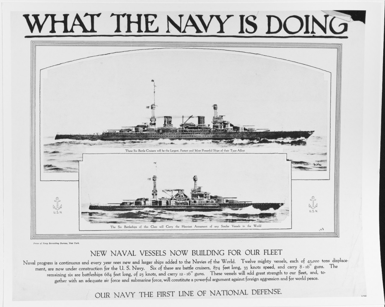 Recruiting Poster: What the Navy is Doing: New Naval Vessels Now Building for Our Fleet, 1919