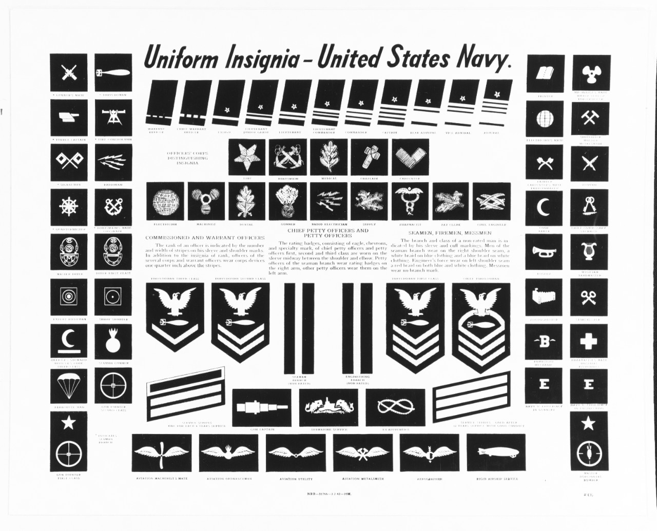 Navy poster, "Uniform Insignia"