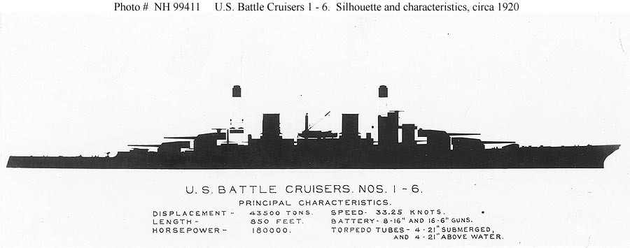 Photo #: NH 99411  U.S. Battle Cruisers Nos. 1 - 6