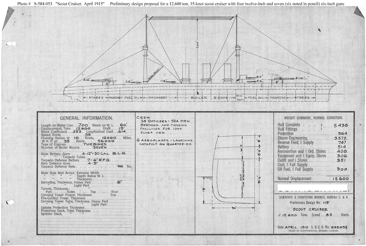 Photo #: S-584-053  Preliminary Design No.115 for a Scout Cruiser ... April 1915 Note: