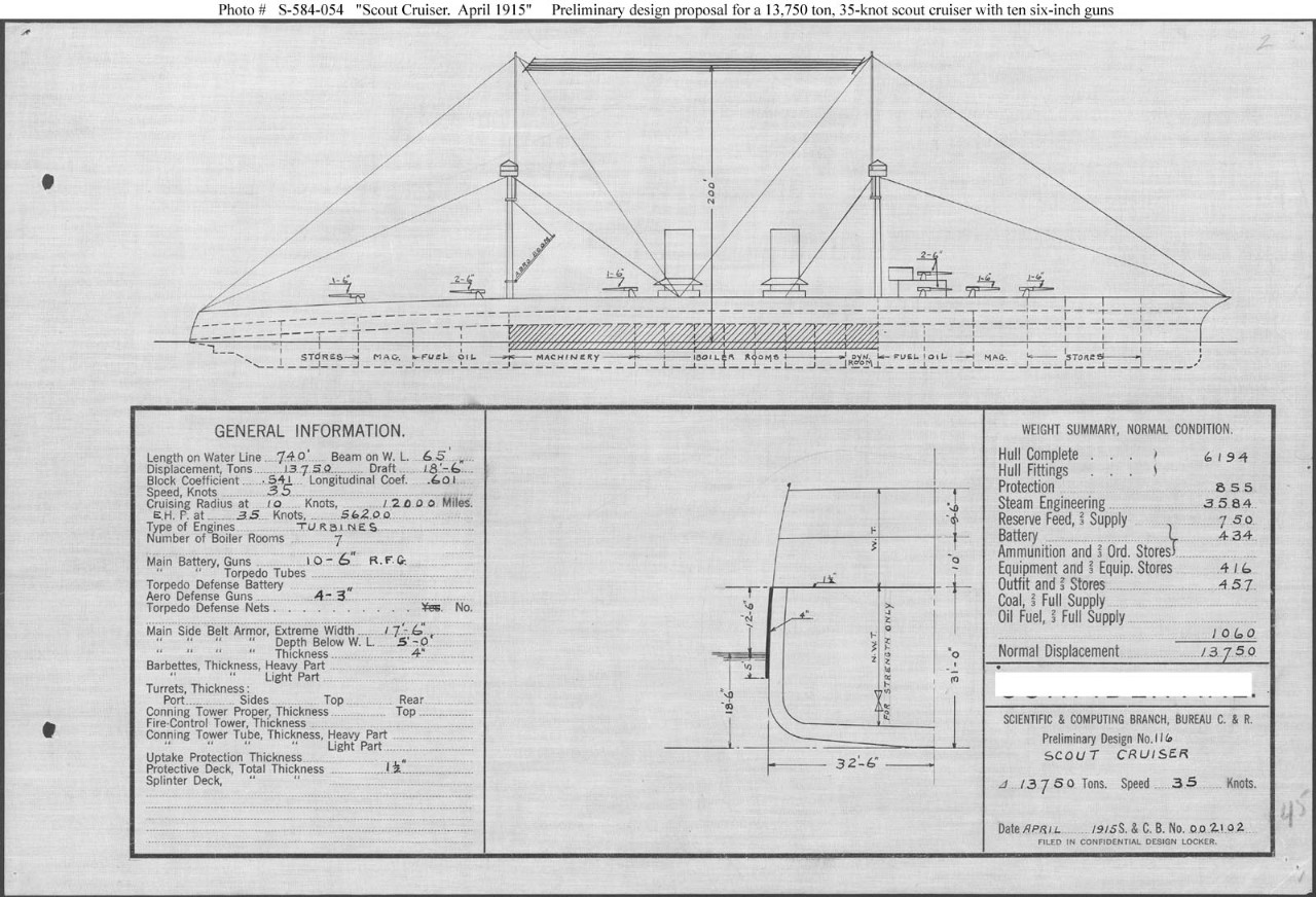 Photo #: S-584-054  Preliminary Design No.116 for a Scout Cruiser ... April 1915 Note: