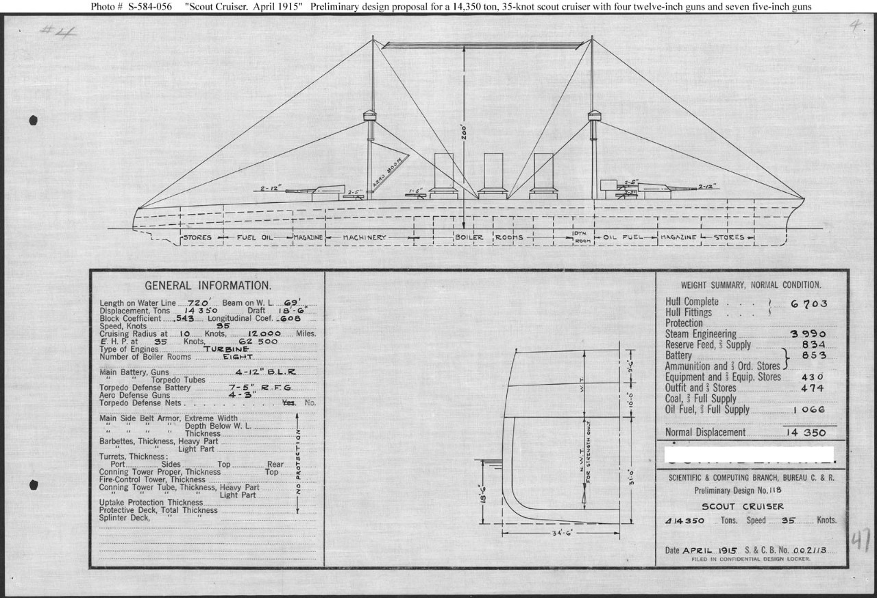 Photo #: S-584-056  Preliminary Design No.118 for a Scout Cruiser ... April 1915 Note: