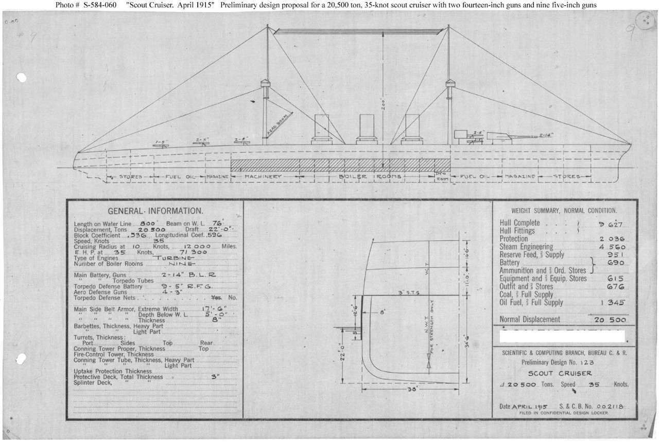Photo #: S-584-060  Preliminary Design No.123 for a Scout Cruiser ... April 1915 Note: