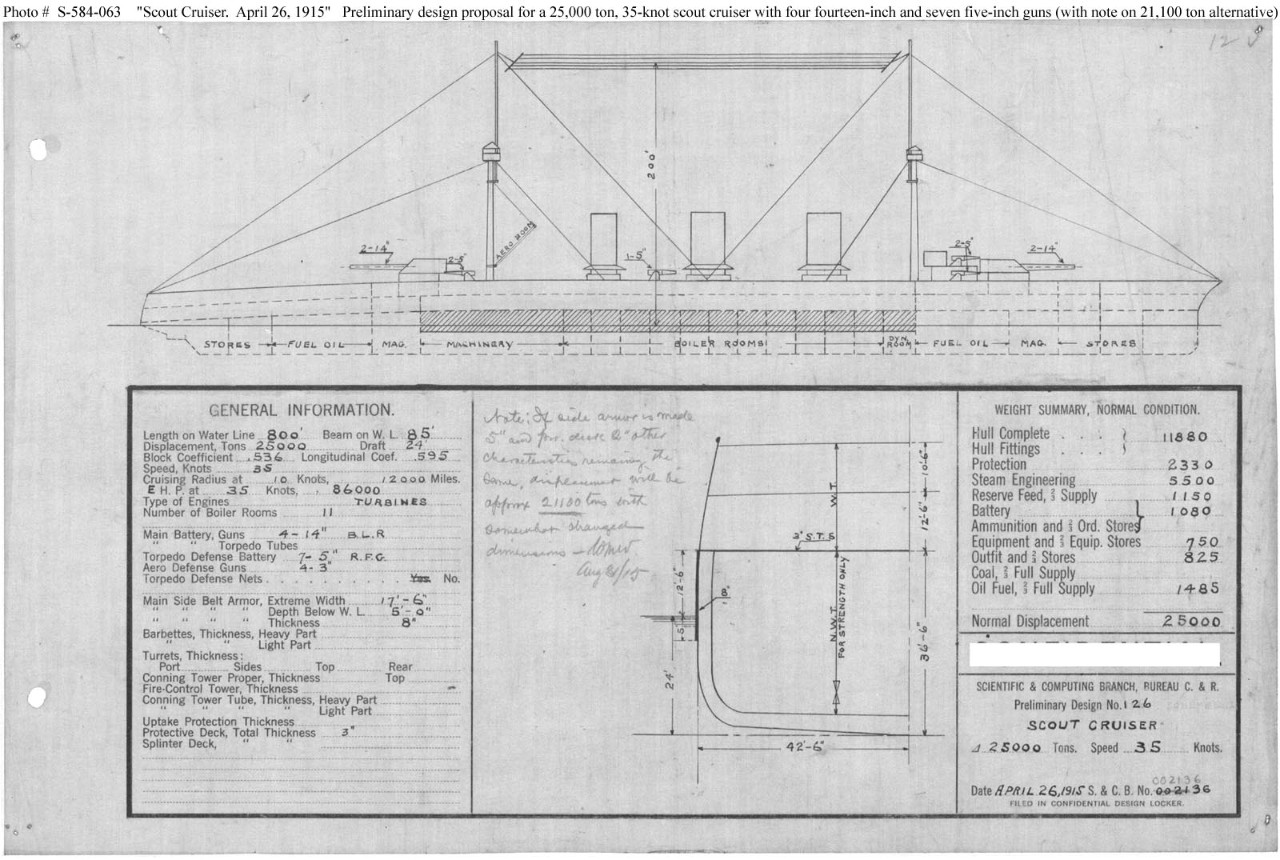 Photo #: S-584-063  Preliminary Design No.126 for a Scout Cruiser ... April 26, 1915 Note: