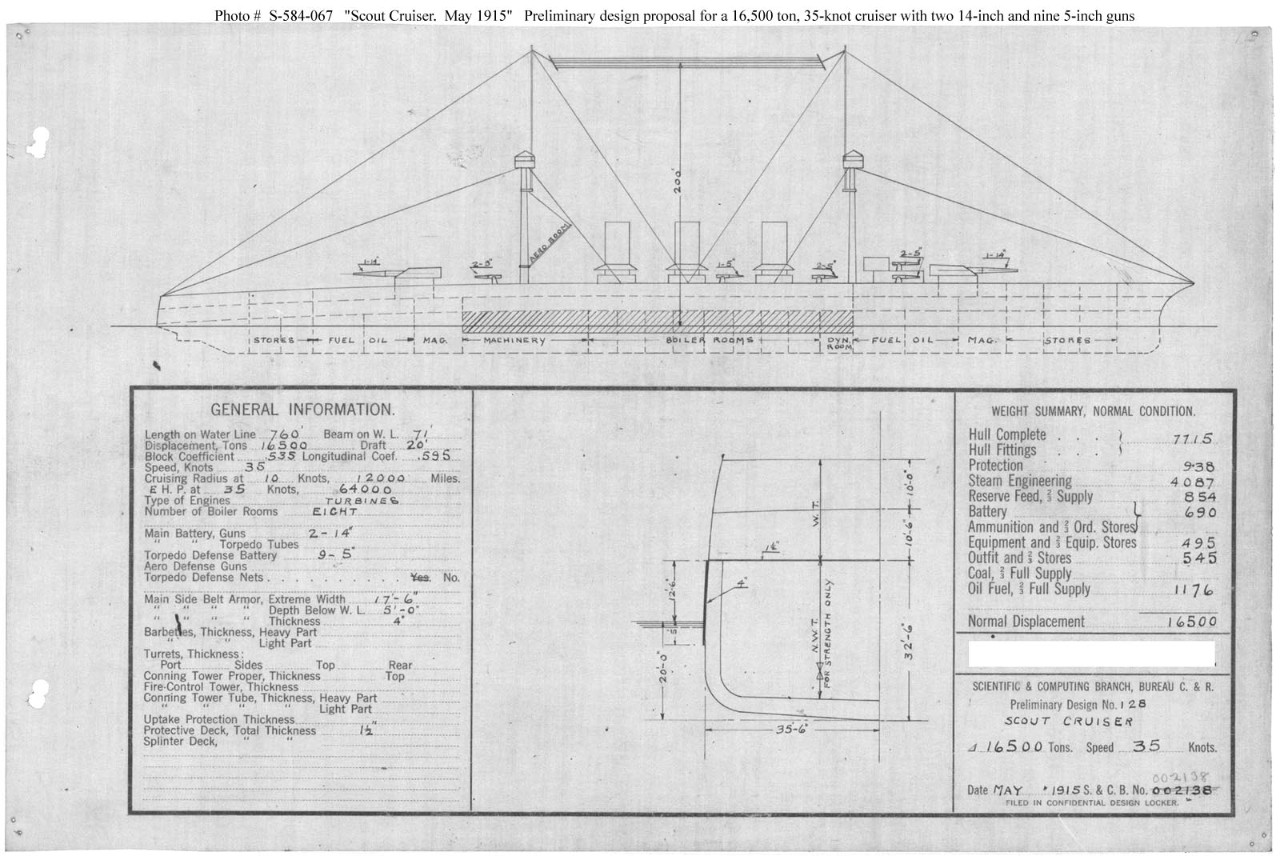 Photo #: S-584-067  Preliminary Design No.128 for a Scout Cruiser ... May 1915 Note: