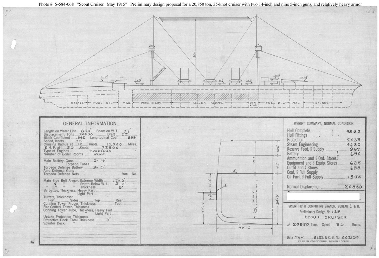 Photo #: S-584-068  Preliminary Design No.129 for a Scout Cruiser ... May 1915 Note: