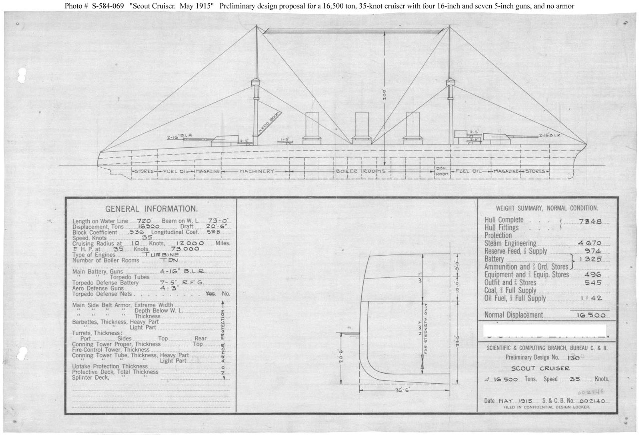 Photo #: S-584-069  Preliminary Design No.130 for a Scout Cruiser ... May 1915 Note: